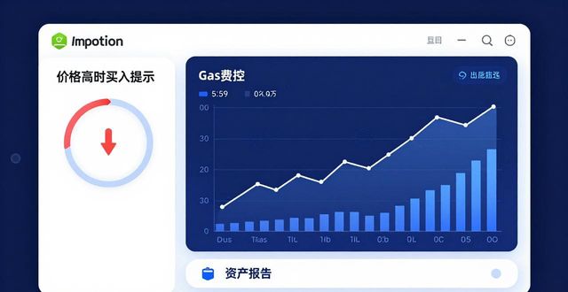 安卓系统估值_如何通过imToken安卓版获得投资见解与专业分析，提高资金利用率。_安卓份额最新