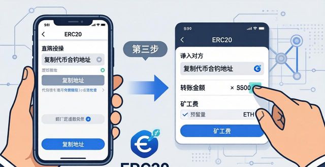 最新imToken官网下载 | ERC20代币操作三步走