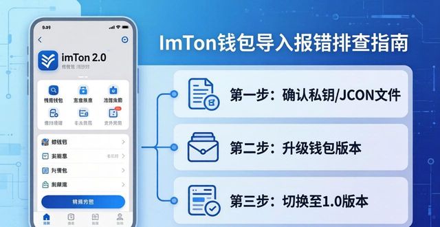 如何设置钱包导入路径_imtoken钱包2.0官网钱包导入常见报错解析_导入钱包失败