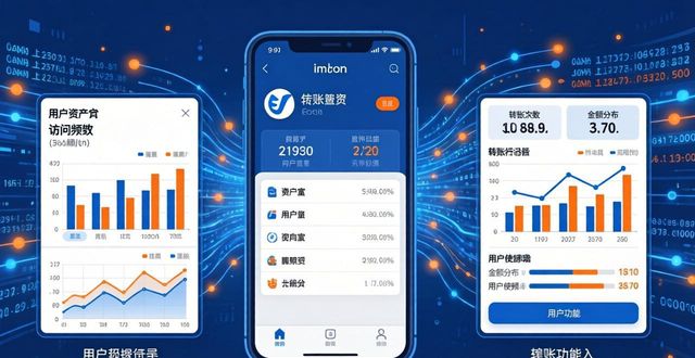 如何通过imToken新地址 高效完善客户体验数据实操指南