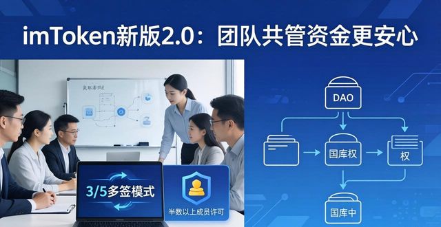 电能损耗分析及电能管理探讨_深入探讨imToken最新版2.0的社会化资金管理?_广告的价值分析及社会监管探讨