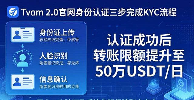 imToken 2.0官网身份认证：三步完成KYC