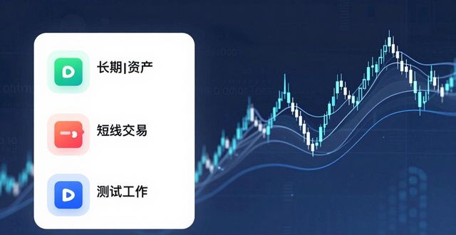 最新imToken下载，3招保持投资灵活性