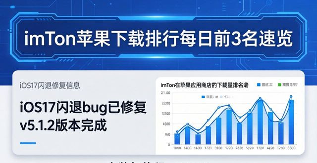 imToken苹果下载排行每日前3名速览