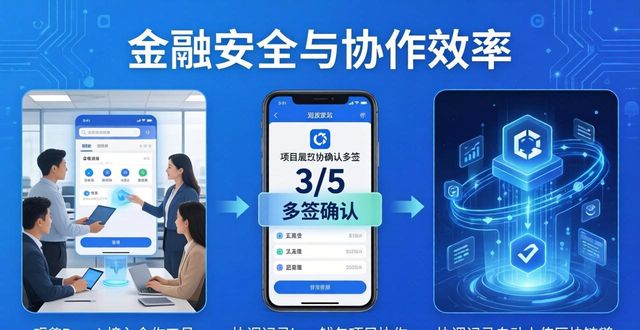 imToken钱包项目协作：三步高效调度